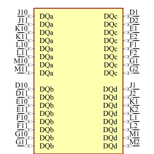 CY7C1470BV33-200BZXI Symbol - Infineon