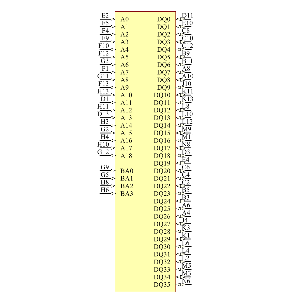 MT44K16M36RB-107 Symbol - Micron