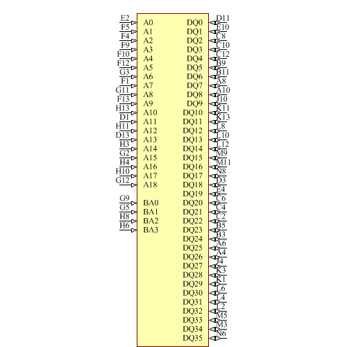 MT44K16M36RB-107 Symbol - Micron