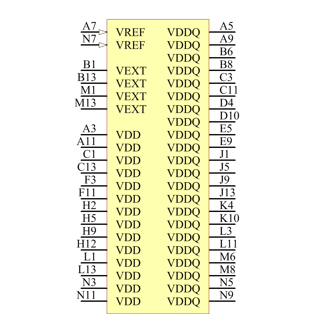 MT44K16M36RB-107 Symbol - Micron