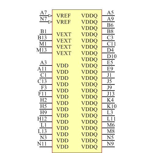 MT44K16M36RB-107 Symbol - Micron