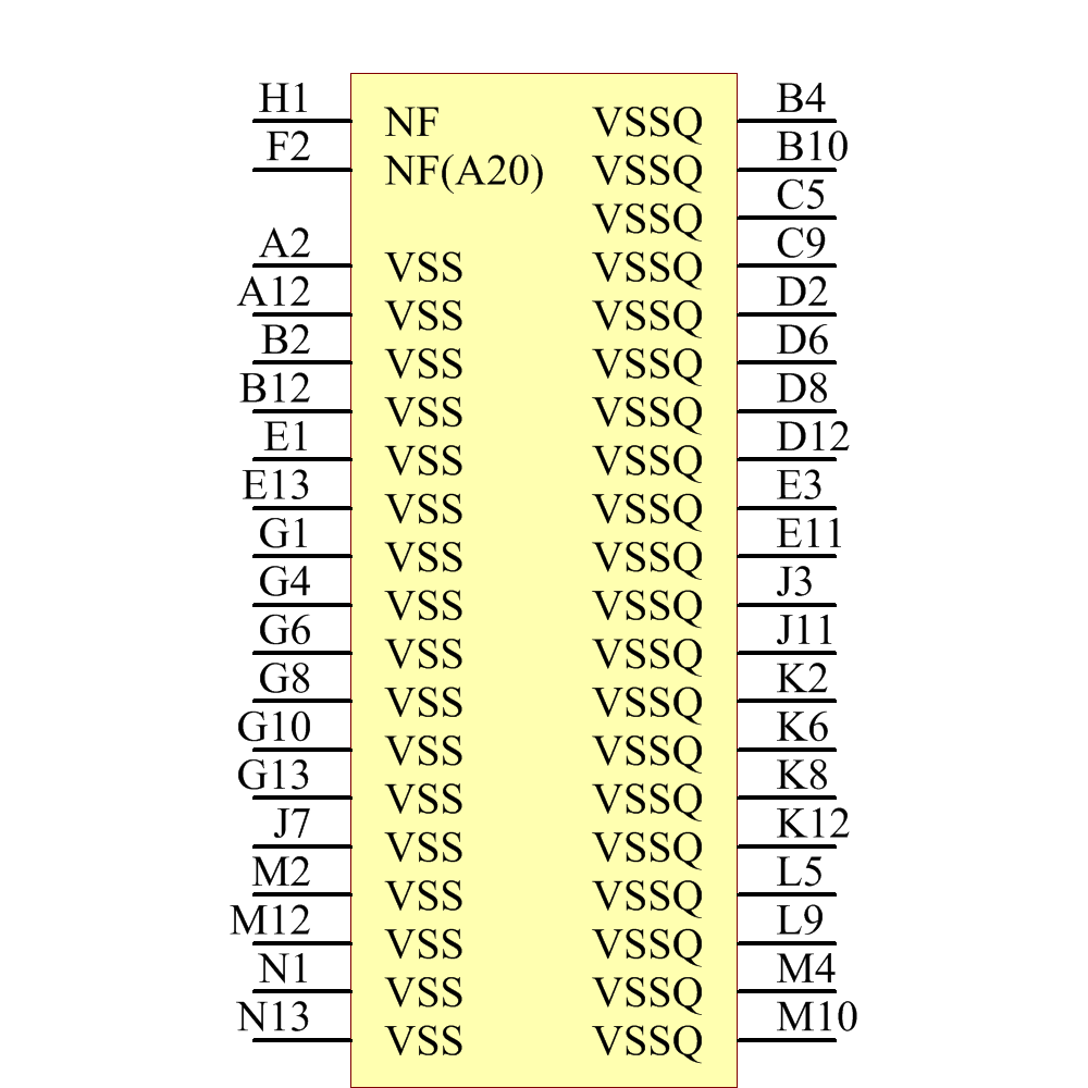 MT44K16M36RB-107 Symbol - Micron
