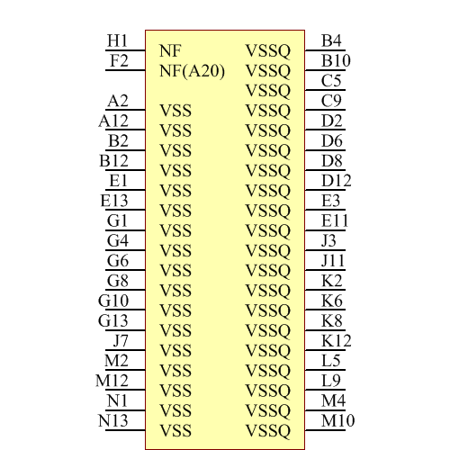 MT44K16M36RB-107 Symbol - Micron