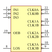 SI5330B-B00206-GM Symbol - Silicon Lab