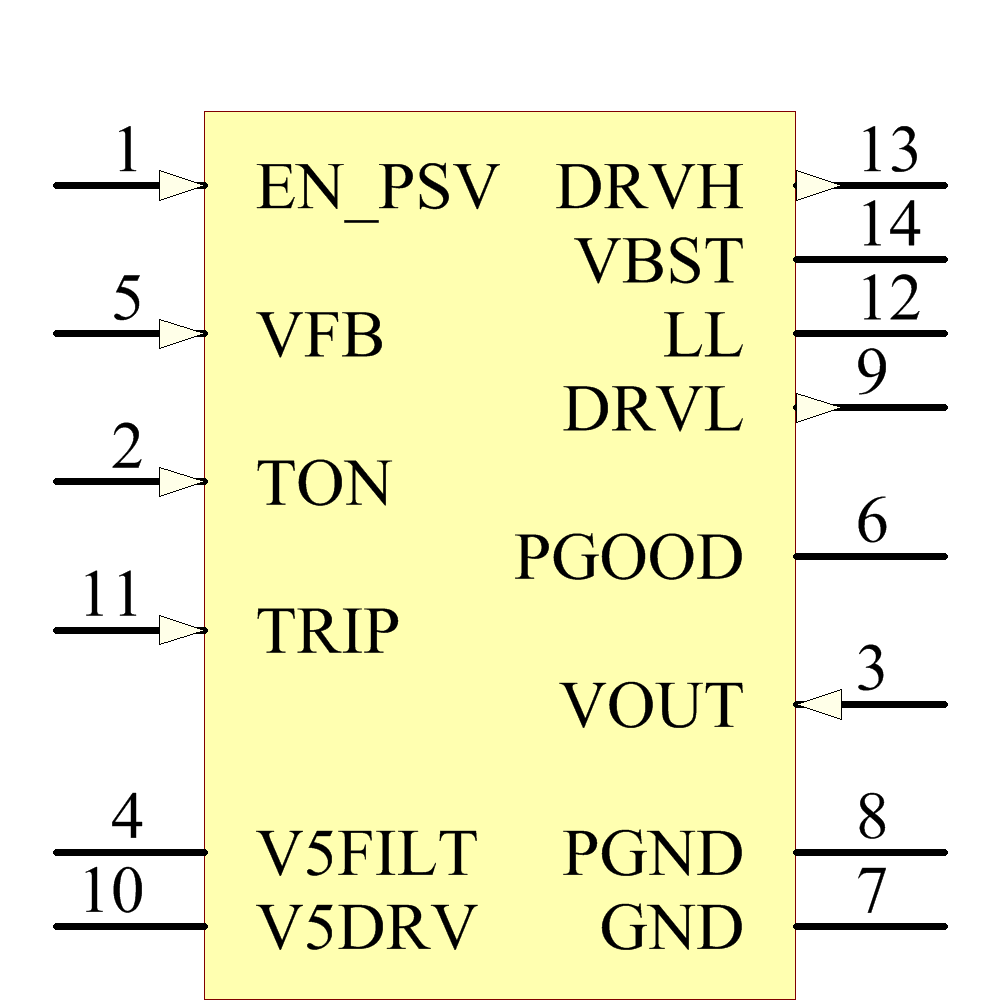 TPS51117PWR Symbol - Texas Instruments
