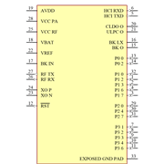 IS1871SF-102-TRAY Symbol - Microchip