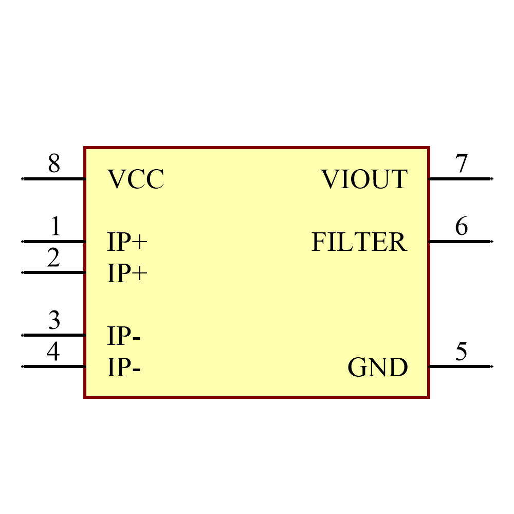 ACS714LLCTR-05B-T Symbol - Allegro MicroSystems
