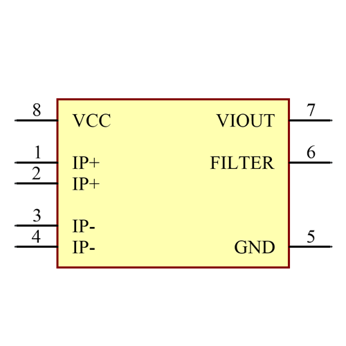 ACS714LLCTR-05B-T Symbol - Allegro MicroSystems