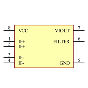 ACS714LLCTR-05B-T Symbol - Allegro MicroSystems
