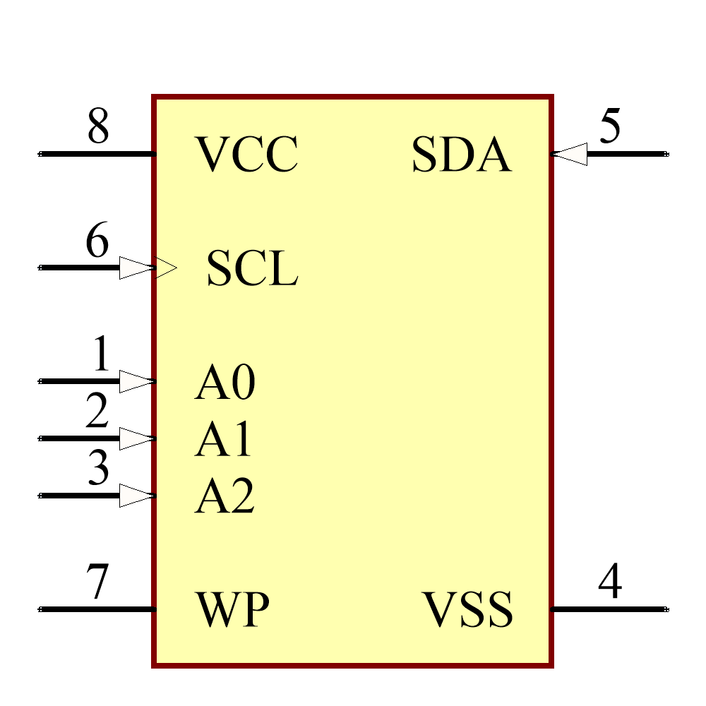 CAT24C512WI-GT3 Symbol - onsemi