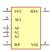 CAT24C512WI-GT3 Symbol - onsemi