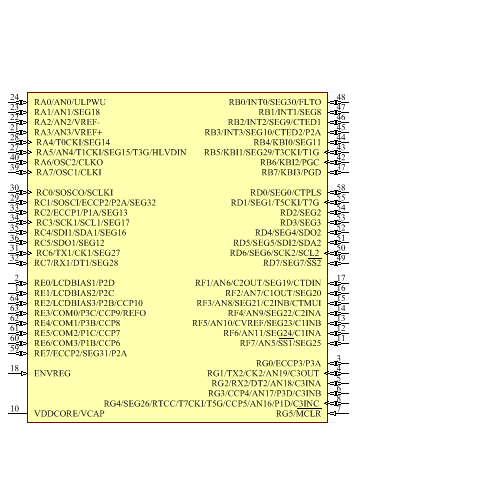PIC18F66K90-I/MR Symbol - Microchip