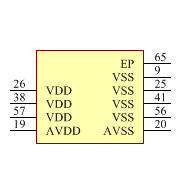 PIC18F66K90-I/MR Symbol - Microchip