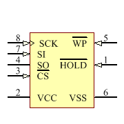 25LC320AX-I/ST Symbol - Microchip