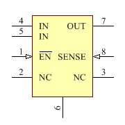 TPS7415DG4 Symbol - Texas Instruments