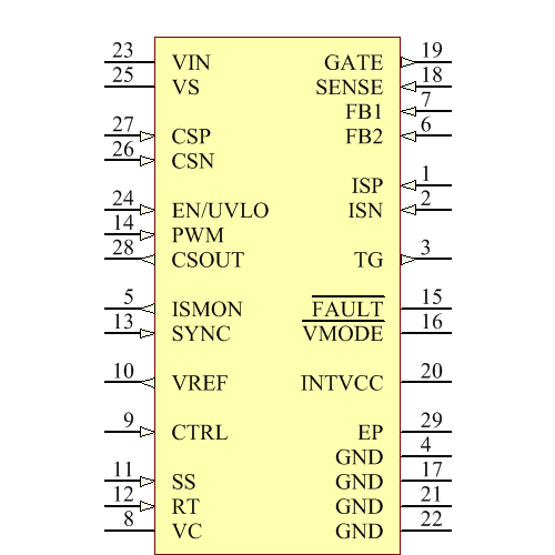 LT3796HFE#TRPBF Symbol - Analog Devices