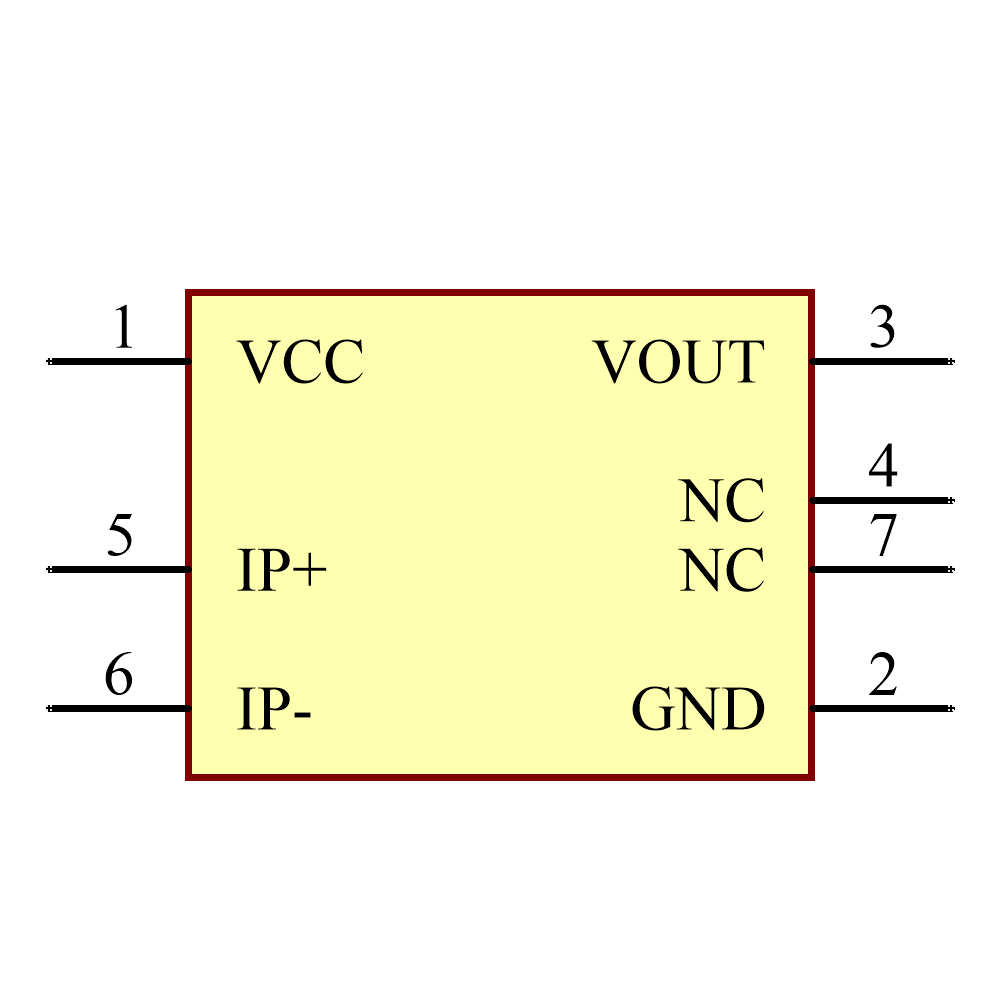 ACS780LLRTR-050U-T Symbol - Allegro MicroSystems