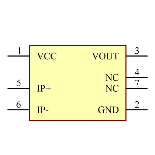 ACS780LLRTR-050U-T Symbol - Allegro MicroSystems