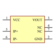 ACS780LLRTR-050U-T Symbol - Allegro MicroSystems
