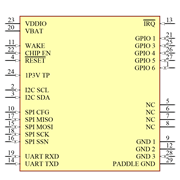 ATWINC1500-MR210PB1961 Symbol - Microchip