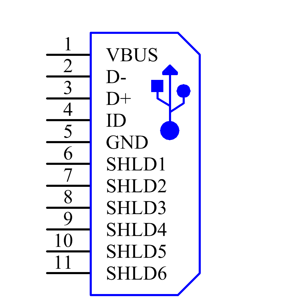 10118193-0001LF Symbol - Amphenol Communications Solutions