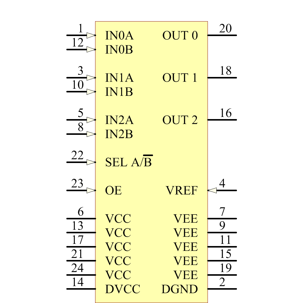 AD8187ARUZ-REEL Symbol - Analog Devices