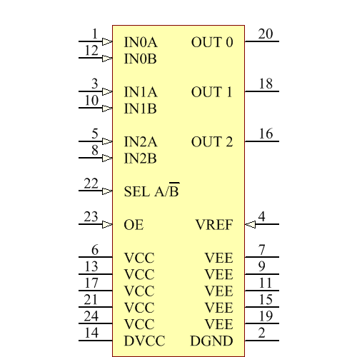 AD8187ARUZ-REEL Symbol - Analog Devices