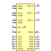 AD8187ARUZ-REEL Symbol - Analog Devices