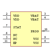 MCP73114T-0NAI/MF Symbol - Microchip