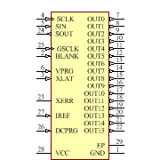 TLC5940QPWPREP Symbol - Texas Instruments