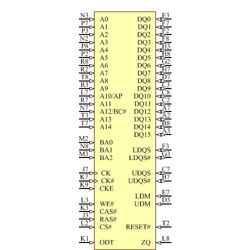 MT41K256M16TW-107 IT:P Symbol - Micron