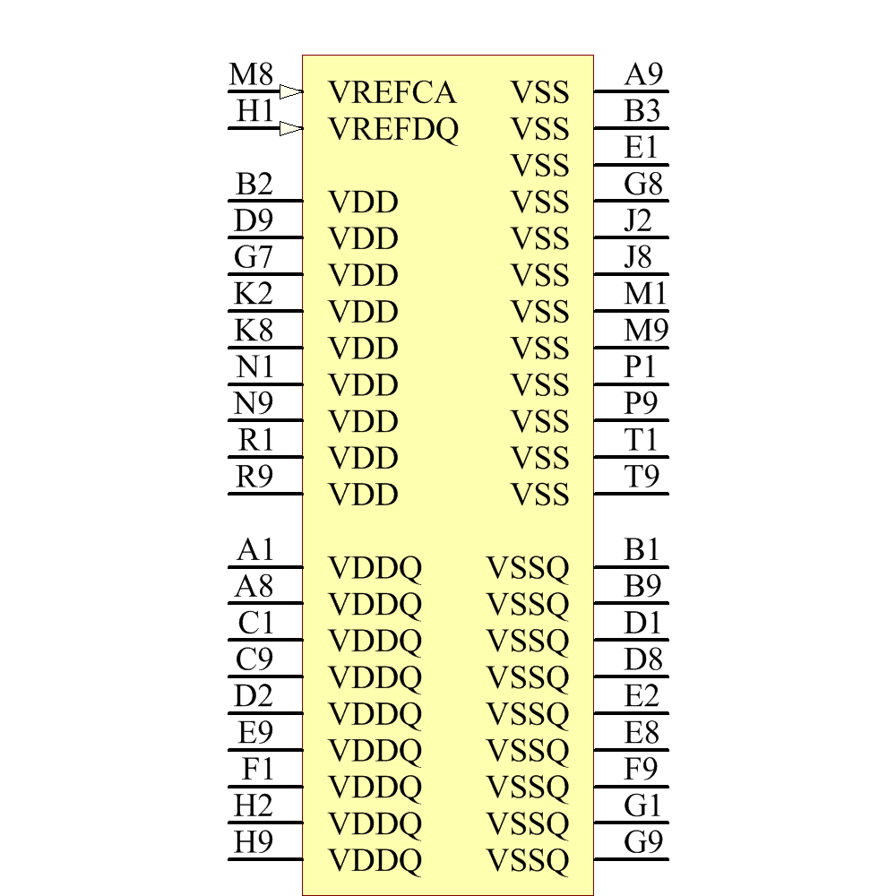 MT41K256M16TW-107 IT:P Symbol - Micron