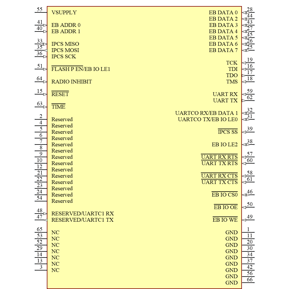 LTP5901IPC-IPRA1C2#PBF Symbol - Analog Devices