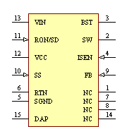 LM2695MHX/NOPB Symbol - Texas Instruments