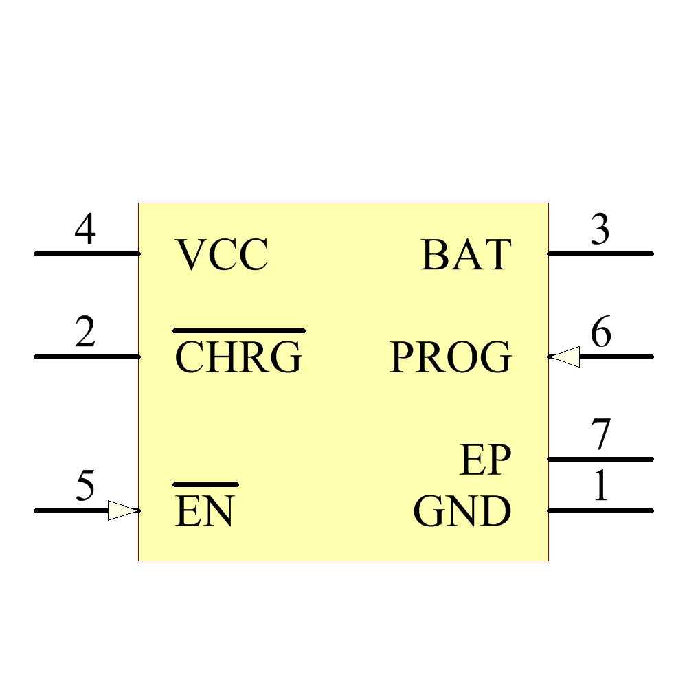 LTC4065LEDC-4.1#TRPBF Symbol - Analog Devices
