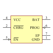 LTC4065LEDC-4.1#TRPBF Symbol - Analog Devices