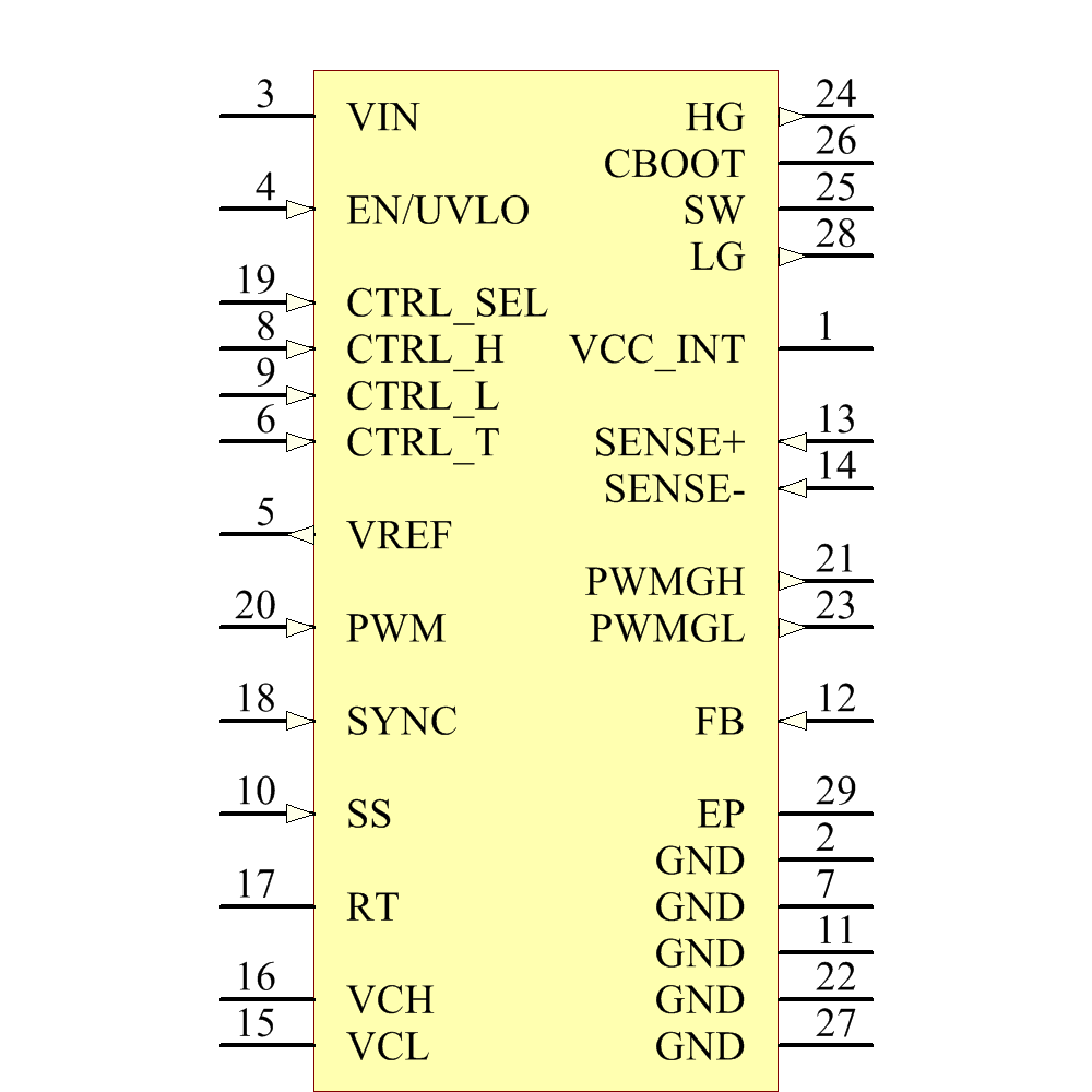 LT3743IFE#PBF Symbol - Analog Devices
