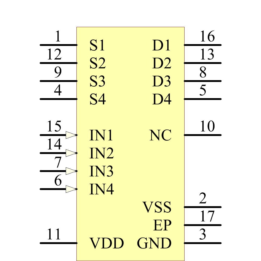 ADG1211YCPZ-REEL7 Symbol - Analog Devices