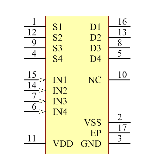 ADG1211YCPZ-REEL7 Symbol - Analog Devices