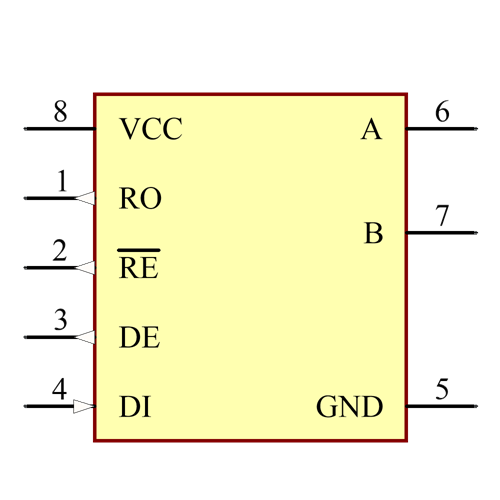 LTC485IN8#PBF Symbol - Analog Devices