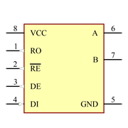 LTC485IN8#PBF Symbol - Analog Devices