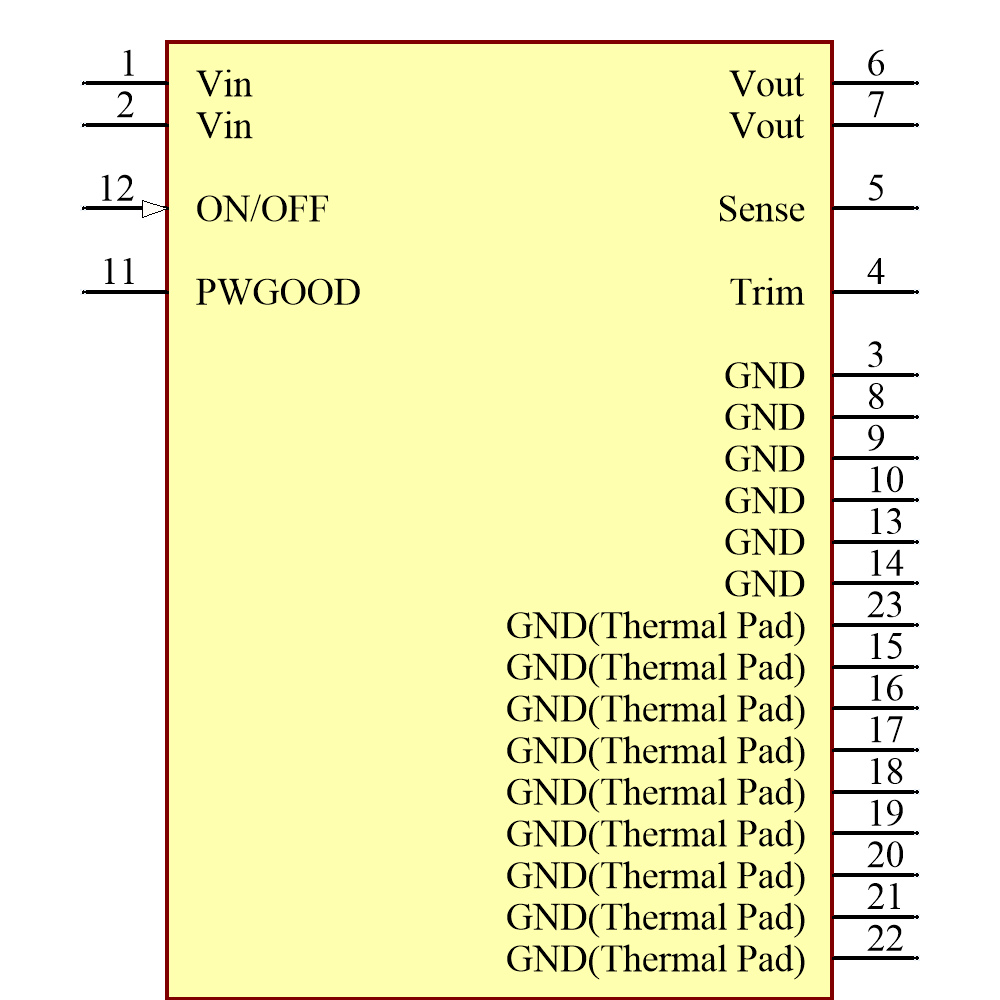 MYMGK00506ERSR Symbol - Murata Power Solutions