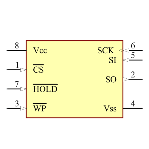 25C080-E/P Symbol - Microchip