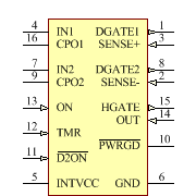 LTC4227IGN-2#PBF Symbol - Analog Devices