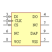 93AA56AT-I/MC Symbol - Microchip