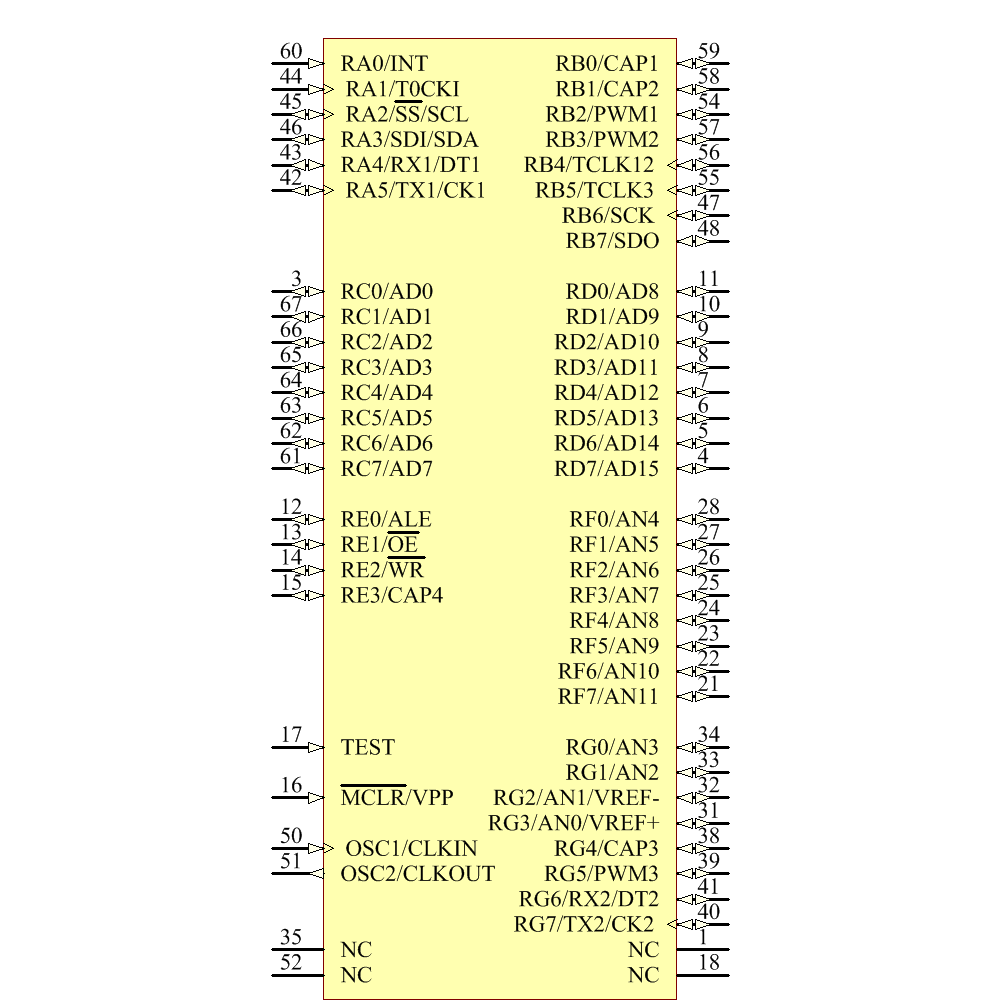 PIC17C752-33E/L Symbol - Microchip