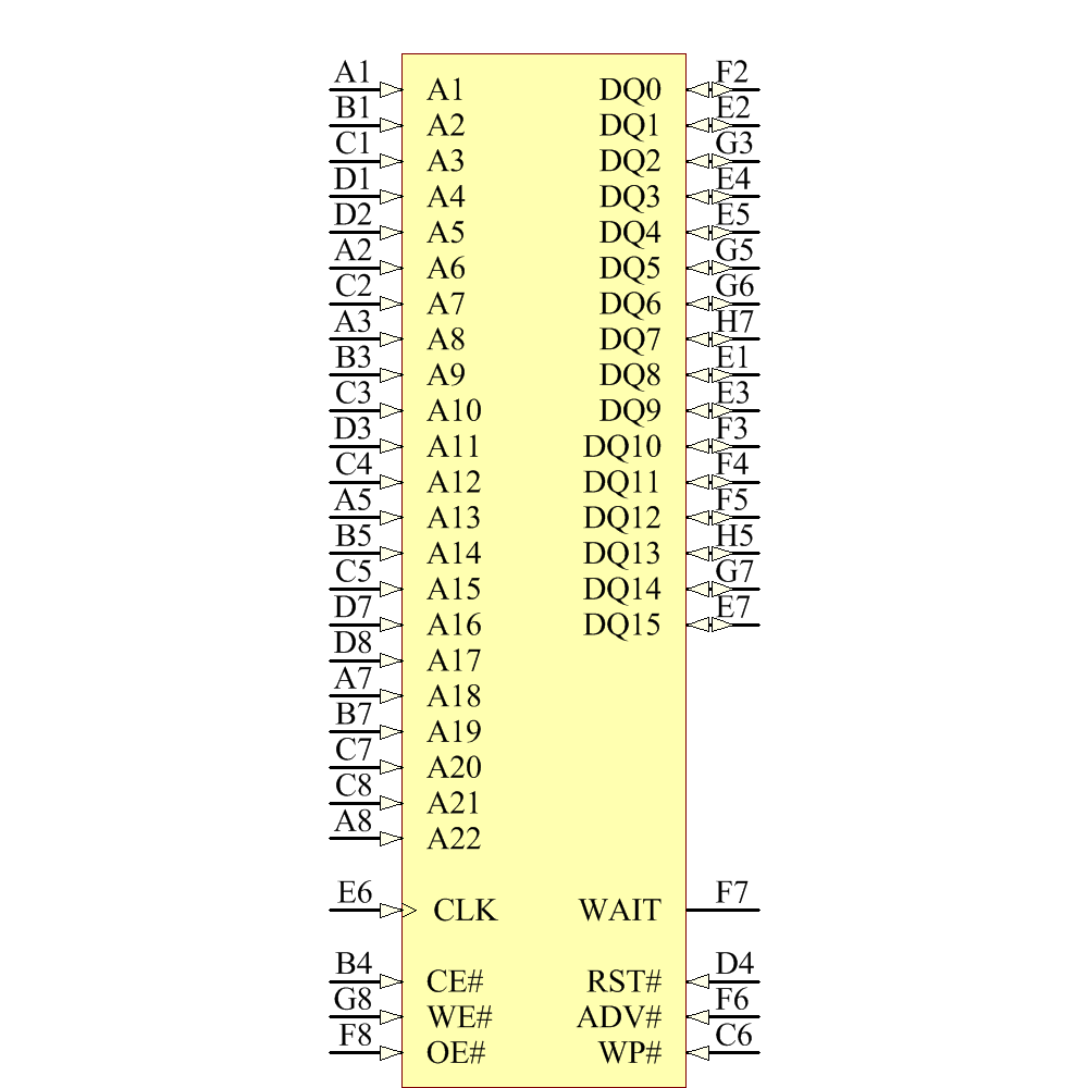 PC28F640P33B85D Symbol - Micron