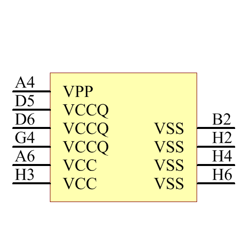 PC28F640P33B85D Symbol - Micron