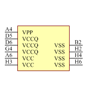 PC28F640P33B85D Symbol - Micron