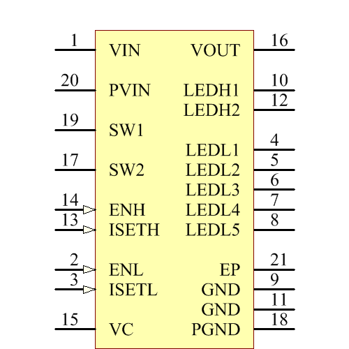 LTC3452EUF#PBF Symbol - Analog Devices